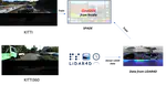 Dense LiDAR Intensity Image Synthesis from RGB Images with LiDAR Novel View Synthesis